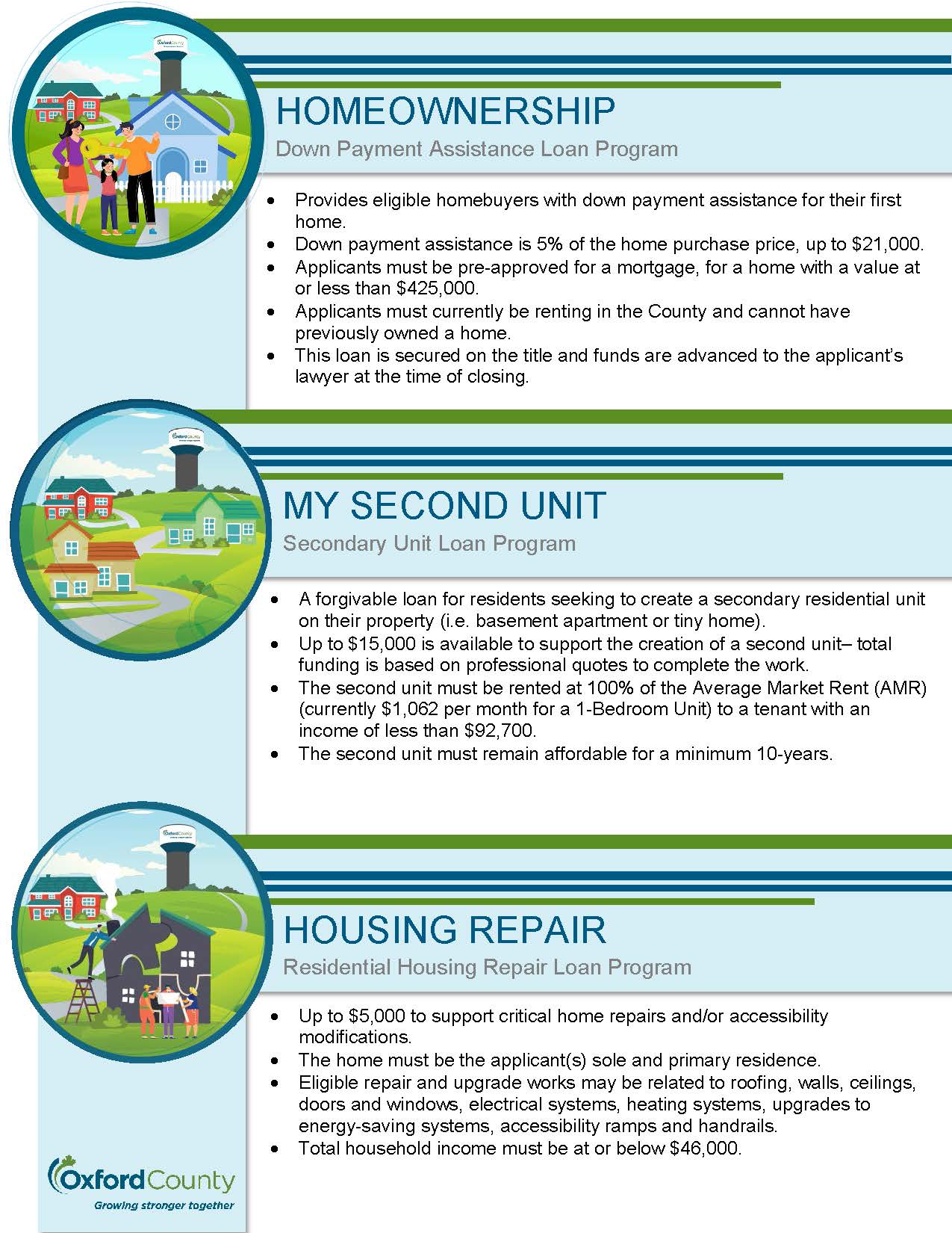 Housing Support Programs 